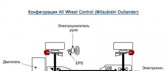 Технические характеристики мицубиси аутлендер Продолжаем разбирать двигатель